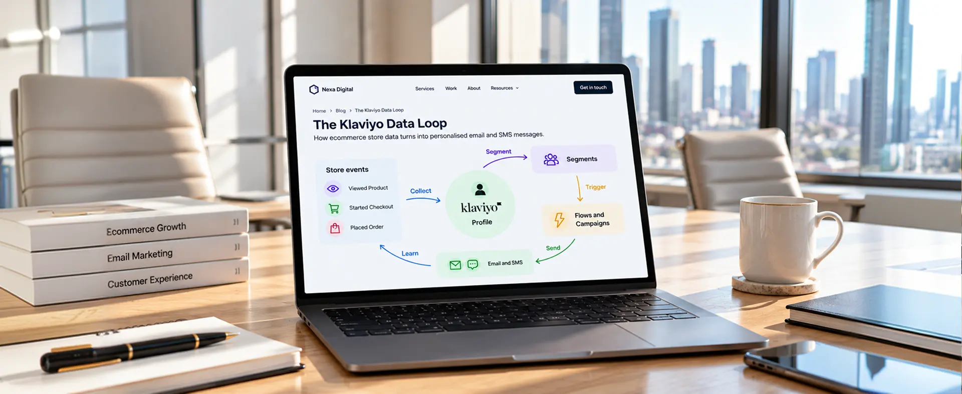 Email & SMS for eCommerce: Klaviyo Basics Every Store Should Know