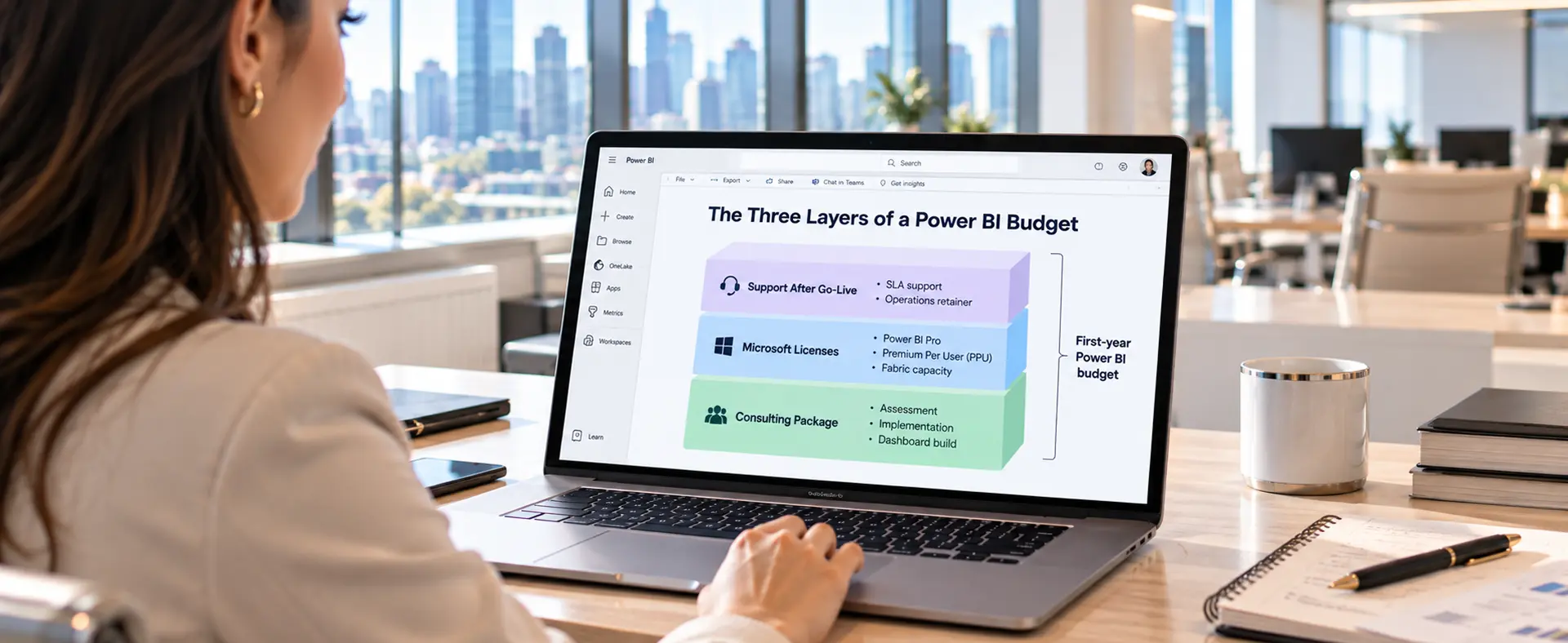 Power BI Consulting Packages & Pricing: 2026 Cost Guide